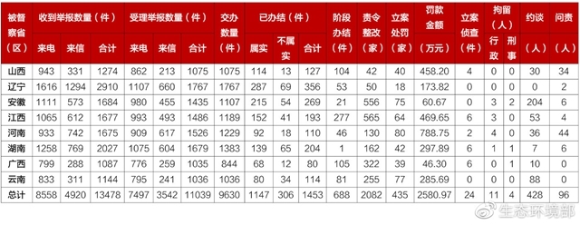 ǧ�ڹ���(�й�����)Ψһ�ٷ���վ