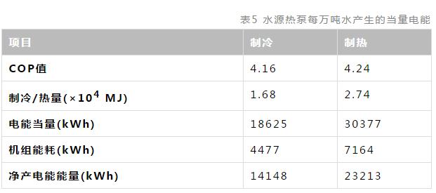 ǧ�ڹ���(�й�����)Ψһ�ٷ���վ