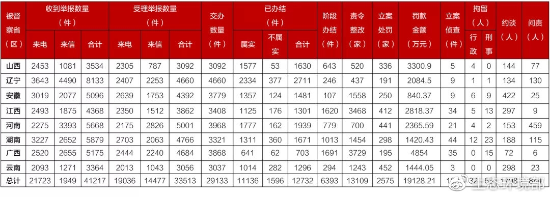 ǧ�ڹ���(�й�����)Ψһ�ٷ���վ