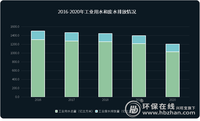 ǧ�ڹ���(�й�����)Ψһ�ٷ���վ